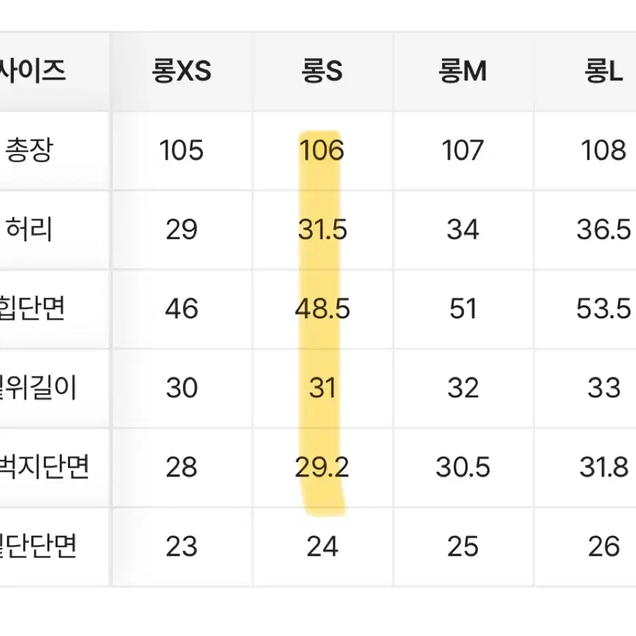 에이블리 지그재그 청바지 흑청 기본청바지 사계절바지 미오 가성비