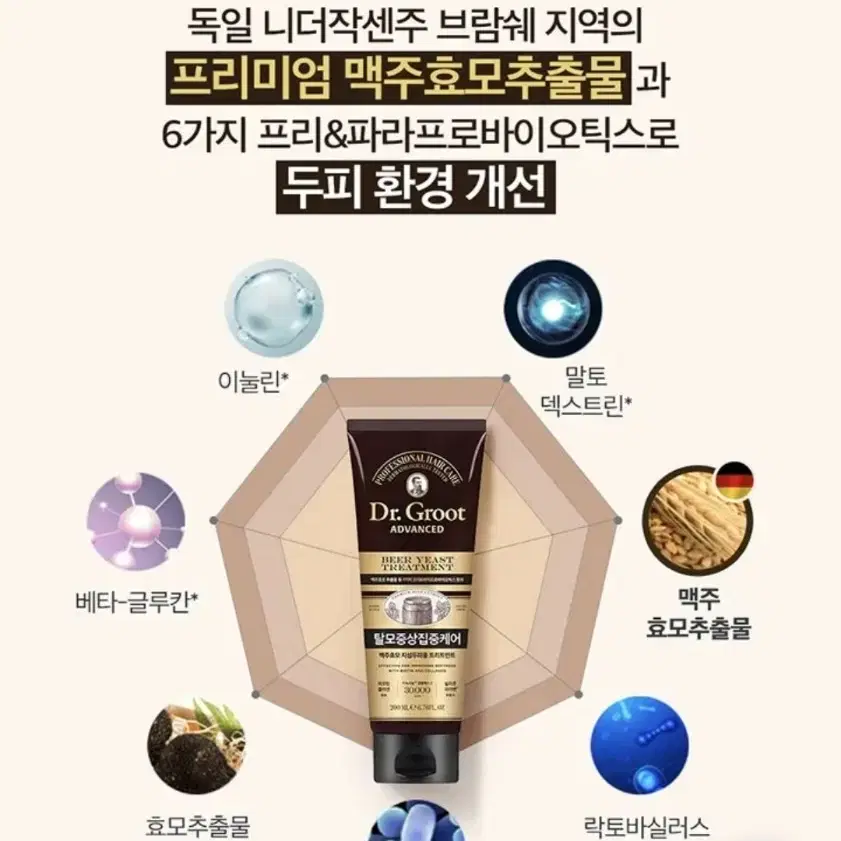 닥터그루트 맥주효모 트리트먼트