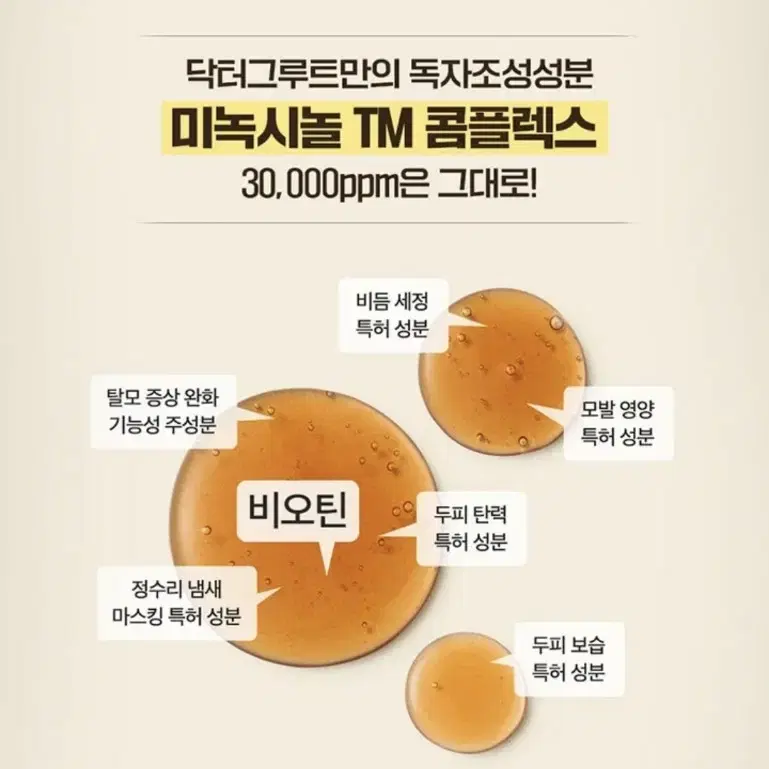 닥터그루트 맥주효모 트리트먼트