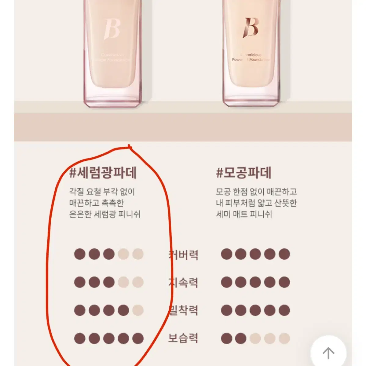 바닐라코 커버리셔스 세럼 파운데이션 건성 파데 쿠션 메이크업 올리브영