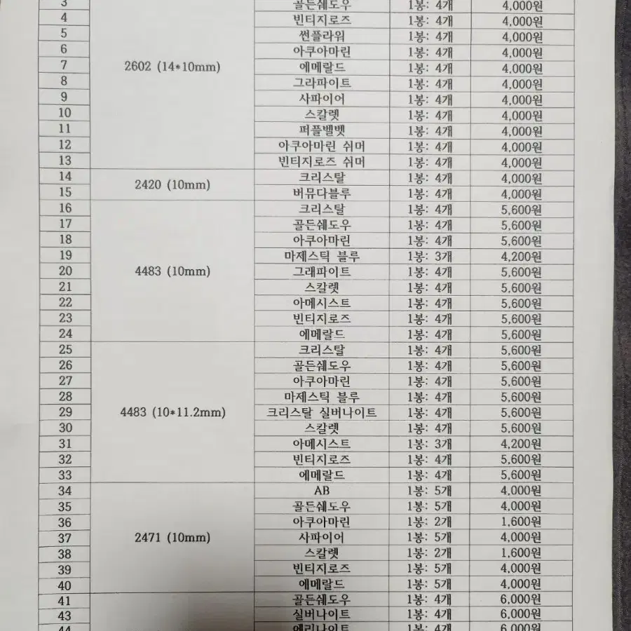 정품 스와로브스키&V컷 (네일/새상품)