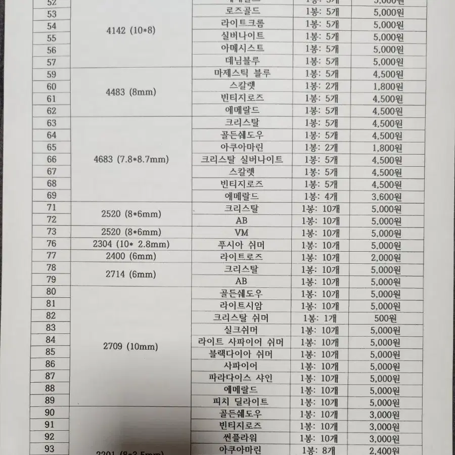 정품 스와로브스키&V컷 (네일/새상품)