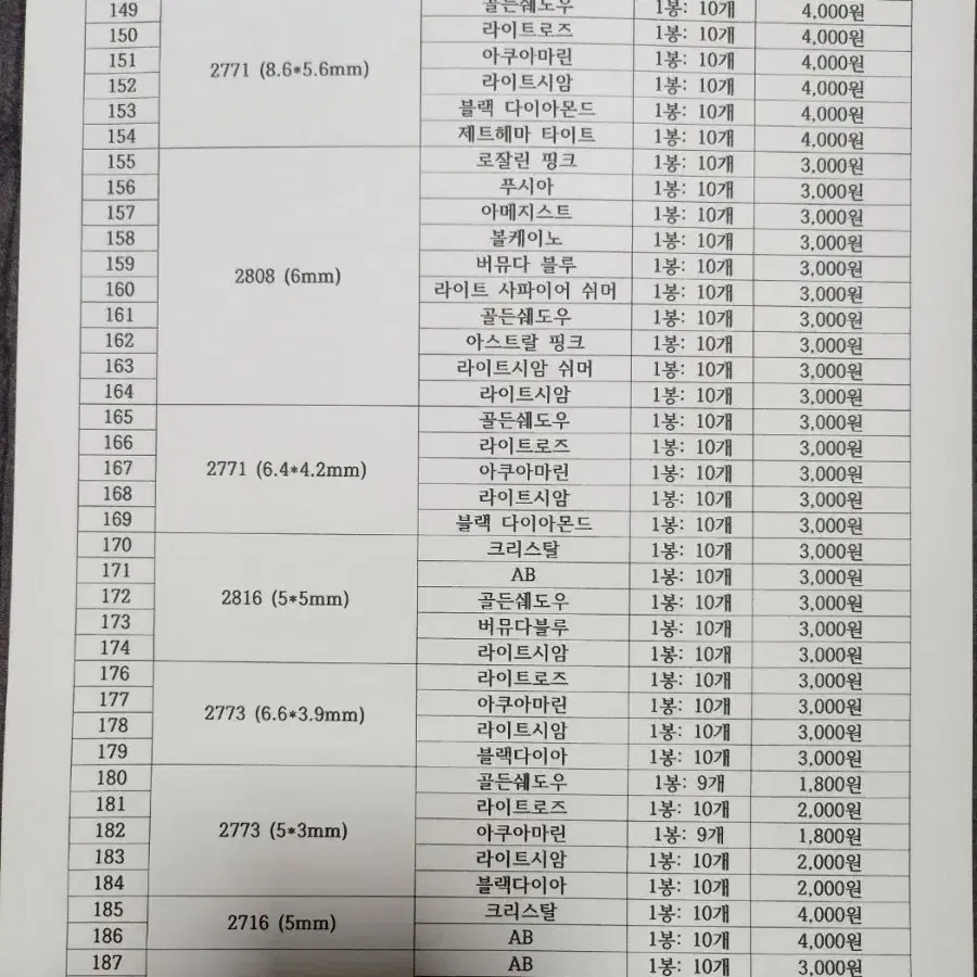 정품 스와로브스키&V컷 (네일/새상품)