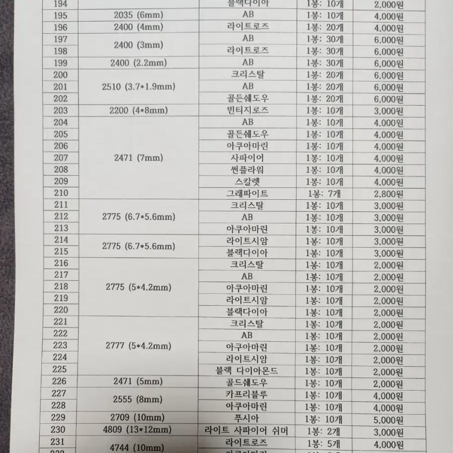 정품 스와로브스키&V컷 (네일/새상품)