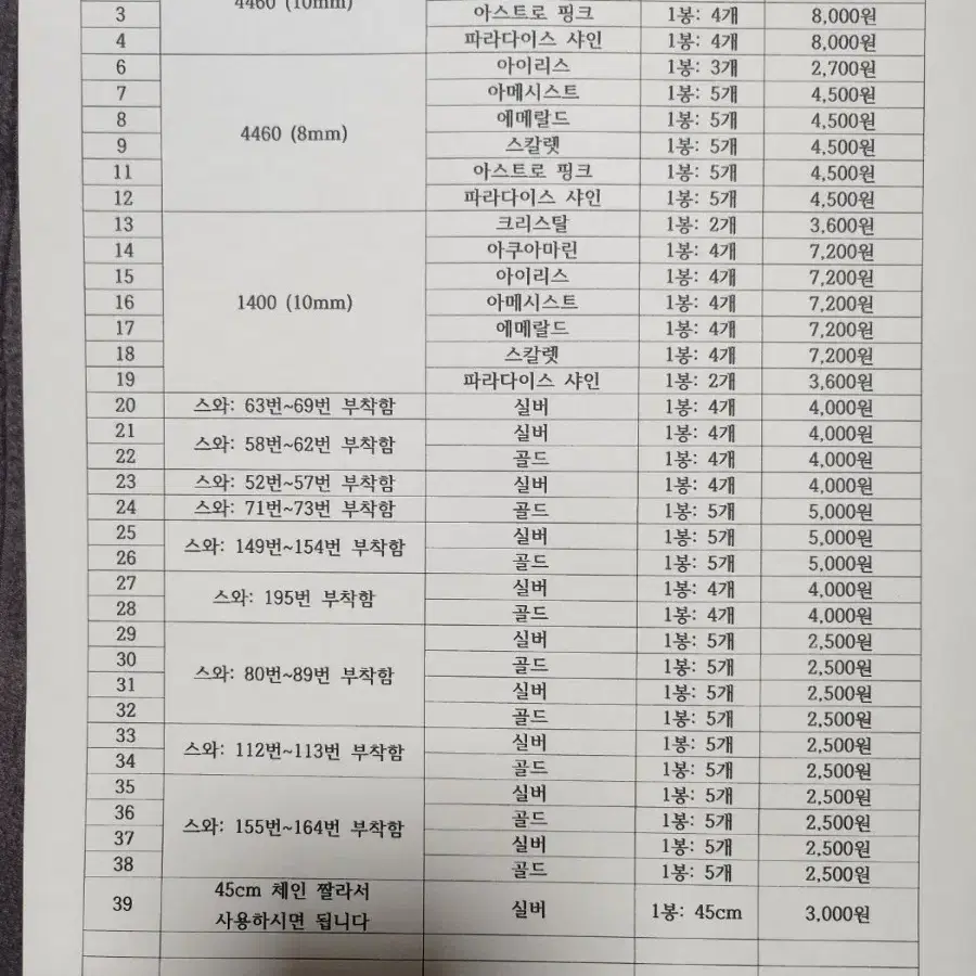 정품 스와로브스키&V컷 (네일/새상품)