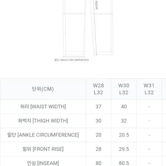 칼하트 윕 워크 카고팬츠 29/30