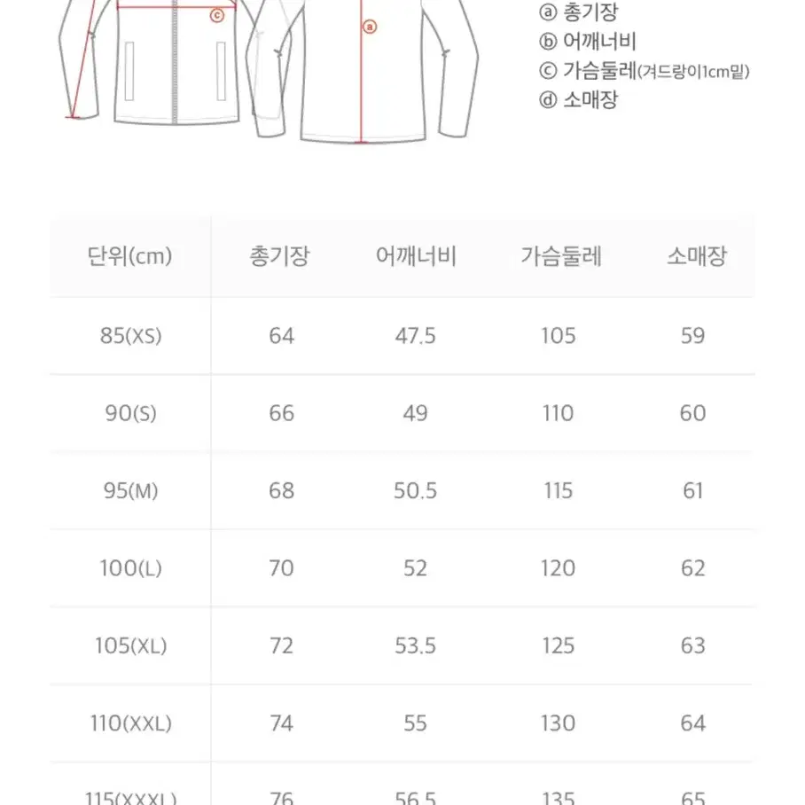 내셔널지오그래픽 후리스