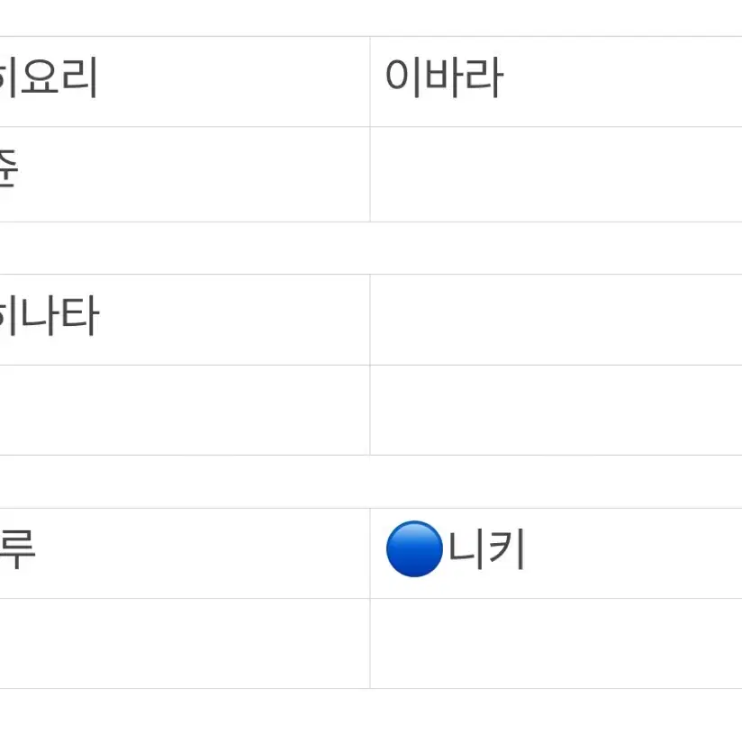 앙스타 한스타 앙월드 포카 포토카드 5탄 공구 소분