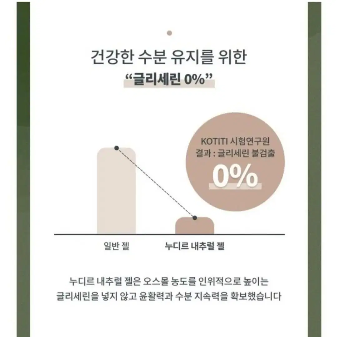 마사지젤