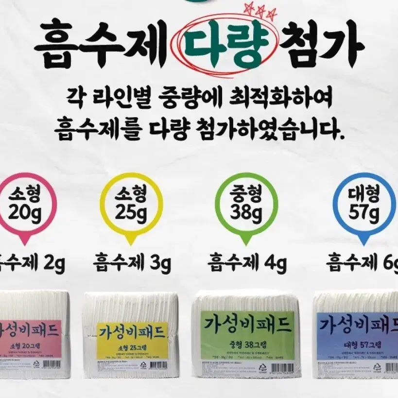 강아지 배견패드 애견패드