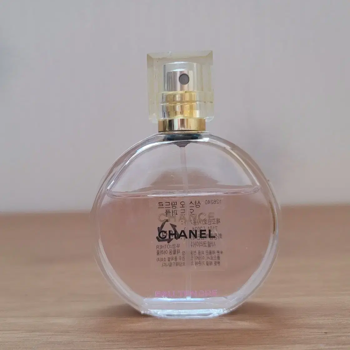 샤넬 샹스 오땅뜨르 EDP 35ml 향수