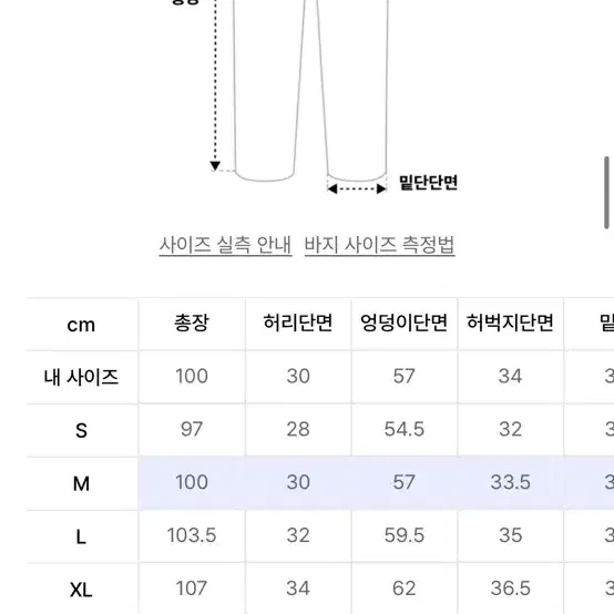 낫포너드 와이드 카고 팬츠 블랙 m 조거팬츠 카고바지