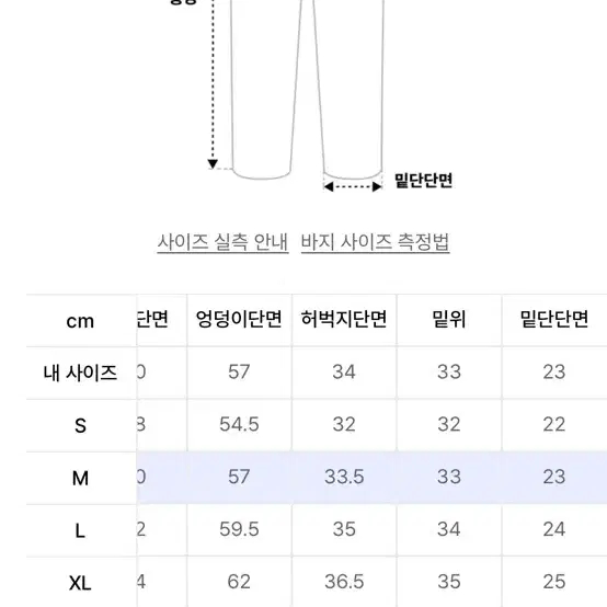 낫포너드 와이드 카고 팬츠 블랙 m 조거팬츠 카고바지