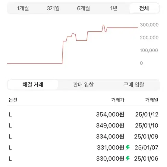 랩 알파인자켓 라이트카키L