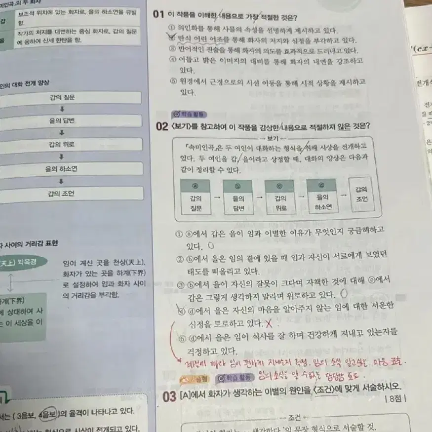 좋은책 신사고 문학 자습서