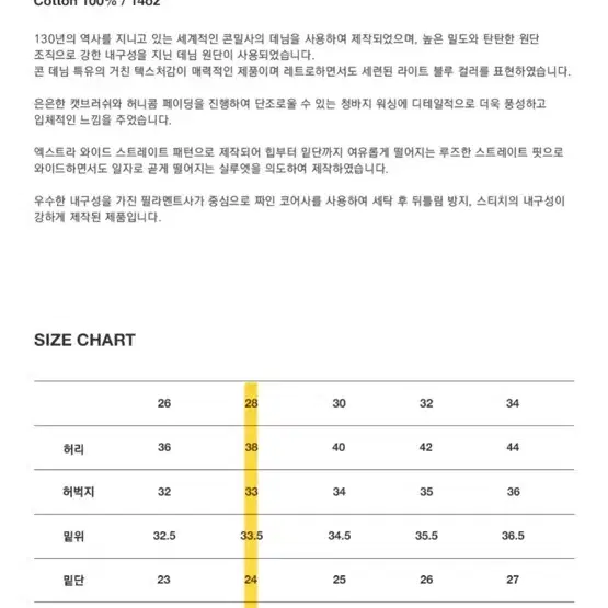 브랜디드 51037 28 cone mystic jeans