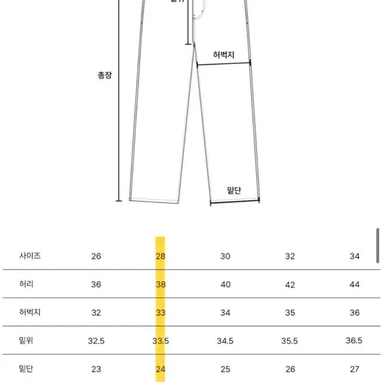 브랜디드 1859 28 poison tree jeans