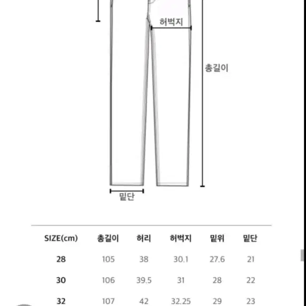 86로드 데님 팬츠 청바지 세미와이드 핏 (1회 착용)