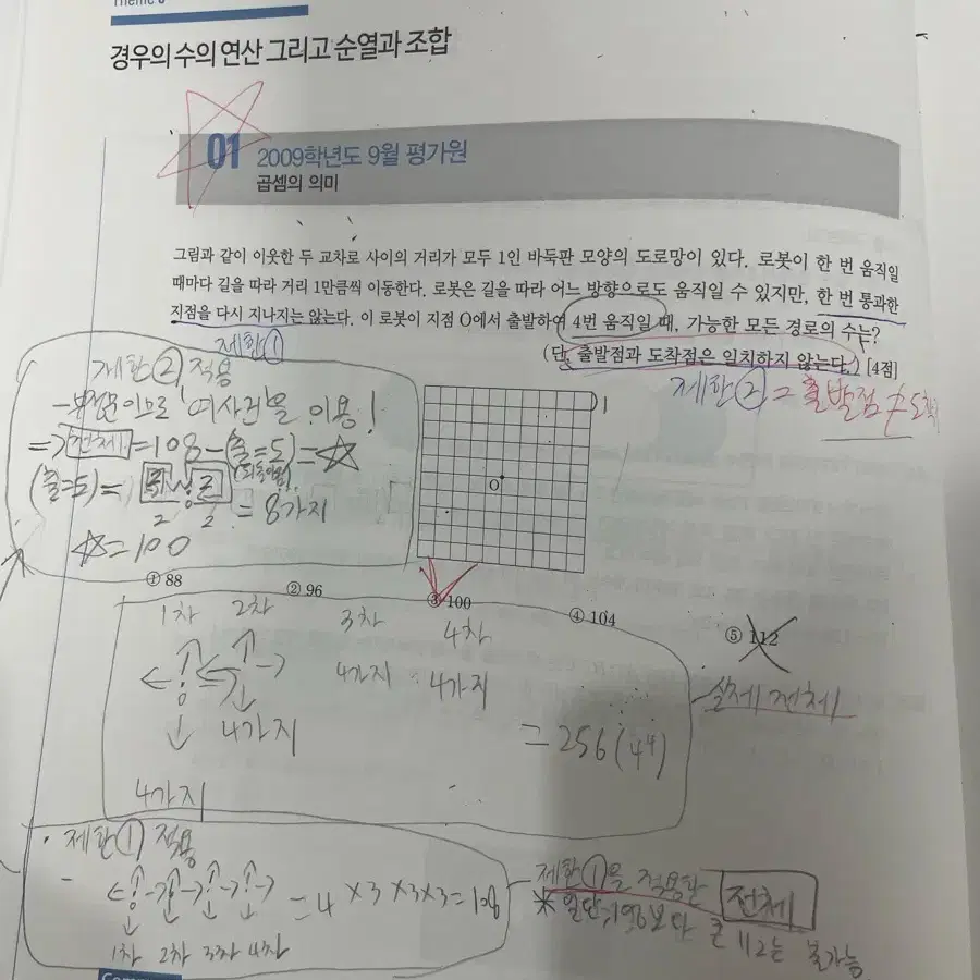 2026 현우진 확통 뉴런,시냅스