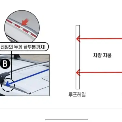 루프렉 레일형 가로바 set