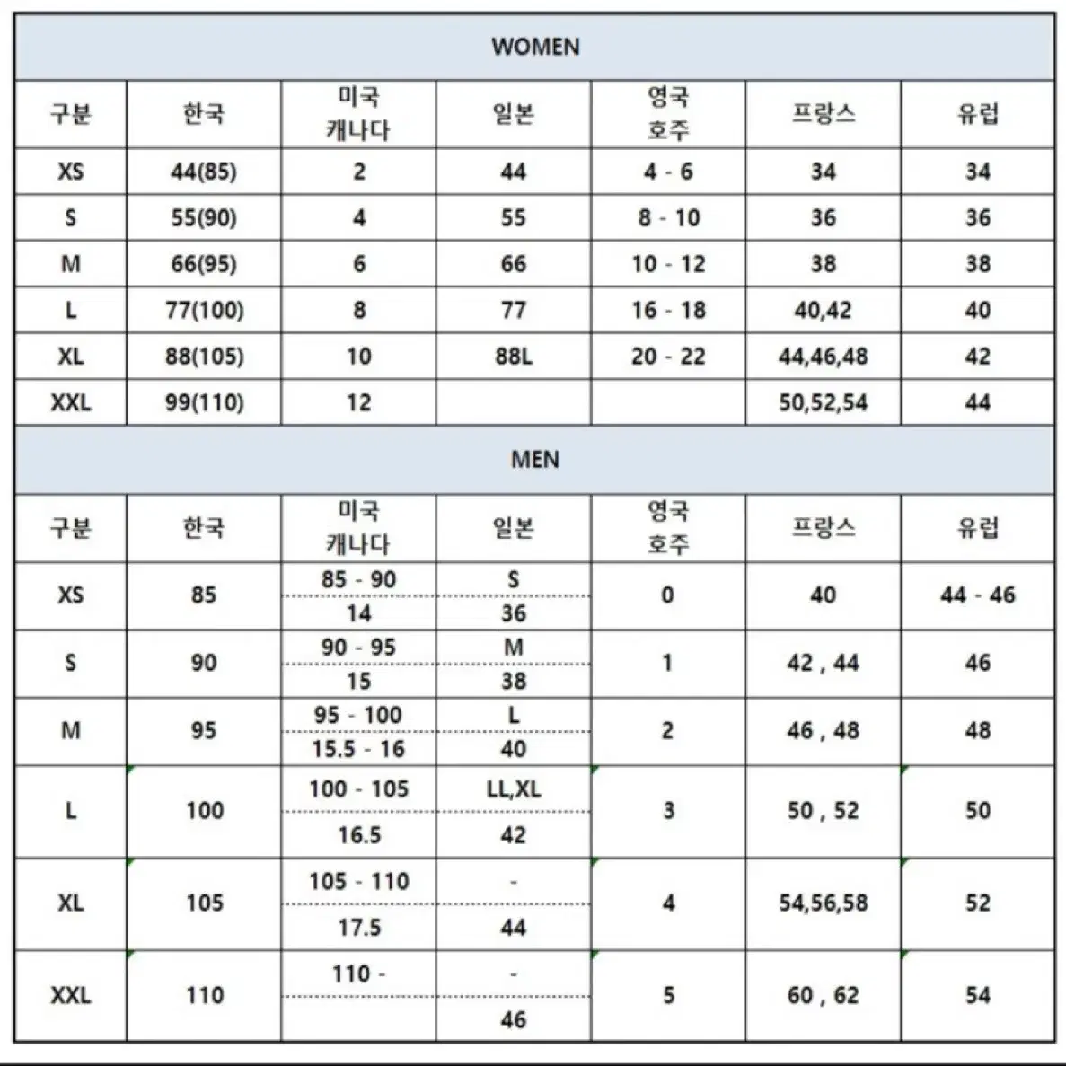 (정품 새상품)타미힐피거 남자 크루넥 기모 맨투맨 티셔츠 L