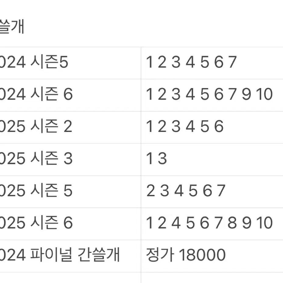 국어 간쓸개 판매합니다 (7000->3000)