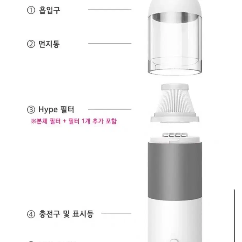 [새상품] 무선 휴대용 차량용청소기 (화이트,블랙)