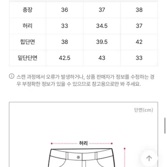 에이블리 s 청치마 미니스커트(새상품)