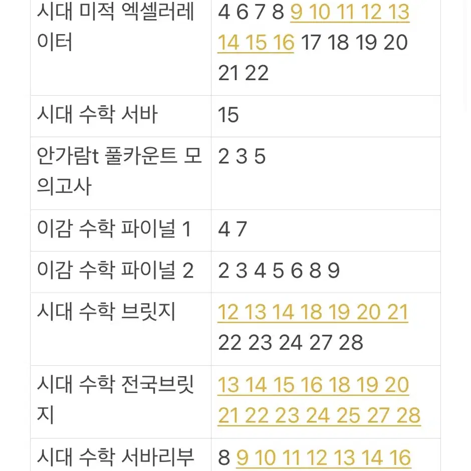 시대인재 수학 모의고사 판매