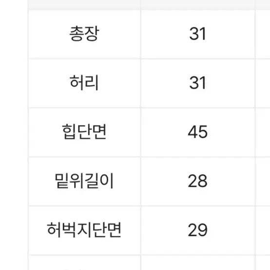 택포) 에이블리 숏팬츠 흰청s (새상품)