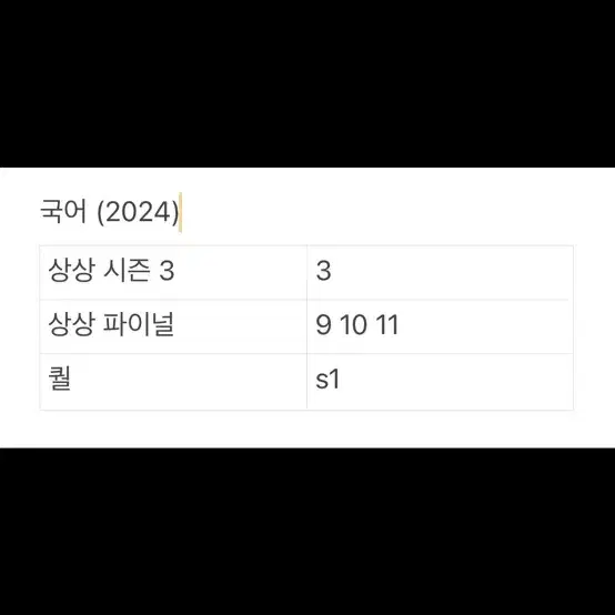 국어 모의고사 판매