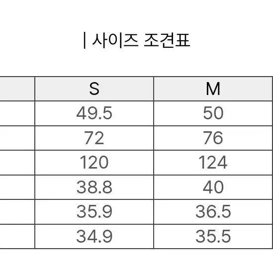 (신품급)커스텀멜로우 새드스마일 오버핏 나일론 카고 반바지 팝니다