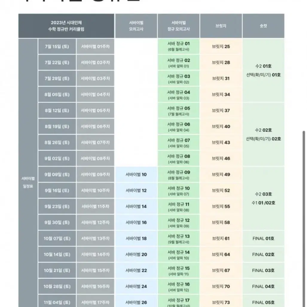 2024 시대인재 수학 브릿지 18회분 (정규반 회차)