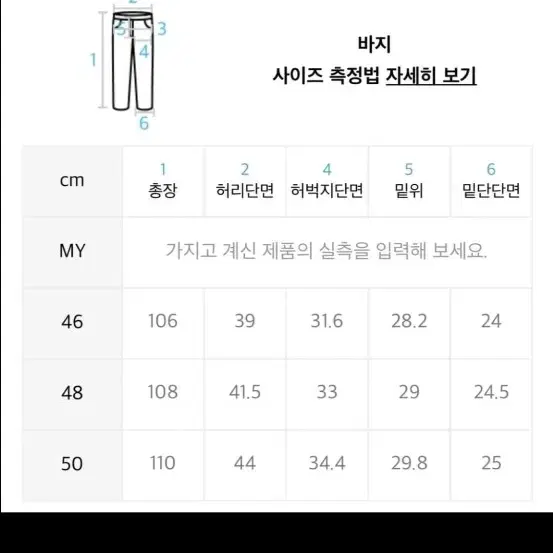 애드오프 프라그먼트 팬츠 차콜 50사이즈