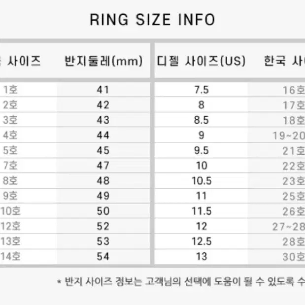 디젤 실버 반지 볼드 링 7호