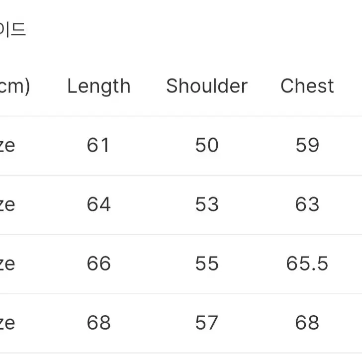 포터리 트러커 자켓 TYPE 3 워시드 블랙