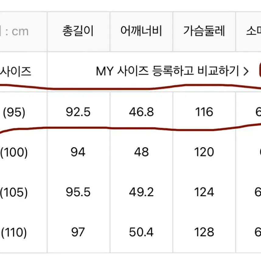 (새상품) 23fw 알레그리 구스다운 제냐 트렌치 코트(정가 165만원)