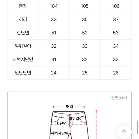 에이블리 청바지 진청 m