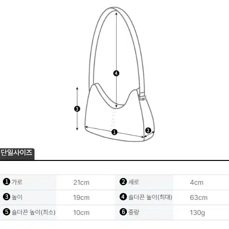 오스프리 울트라라이트 숄더 사첼백 (사코슈) 블랙 판매합니다