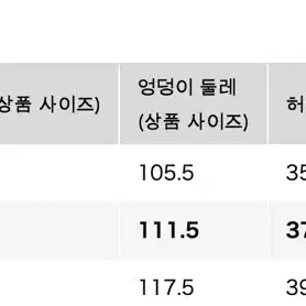 (M) 유니클로U 23FW 브러시드 저지 팬츠 2종 일괄