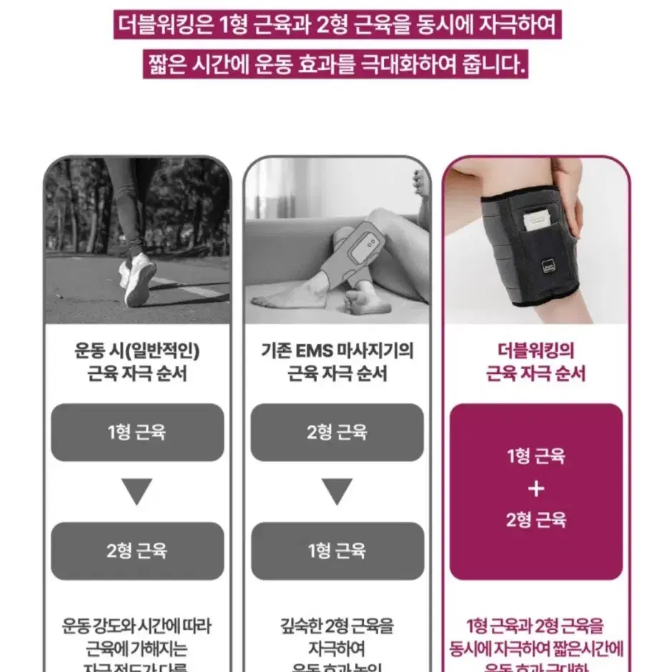 <12만원상당 새상품> 더블워킹 종아리안마기 EMS다리운동기기