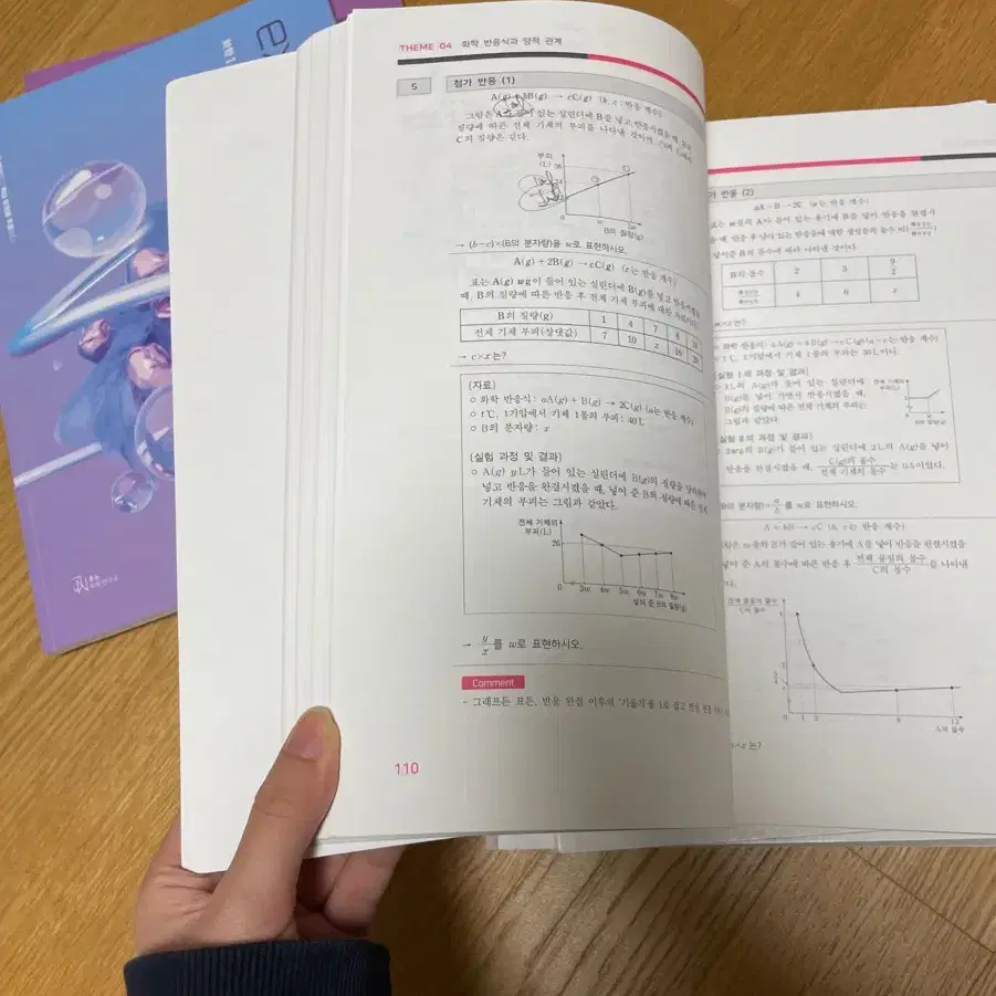 시대인재 화학1 플로우