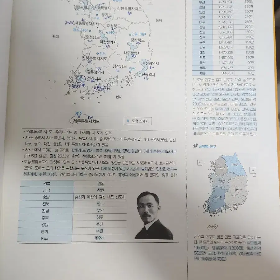 메가스터디 이기상 이것이 개념이다 2026 (백지도 포함)