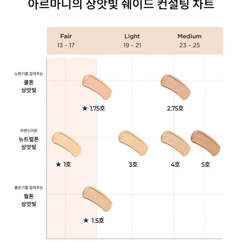 조르지오아르마니 글로우 래디언스 파운데이션1.75호