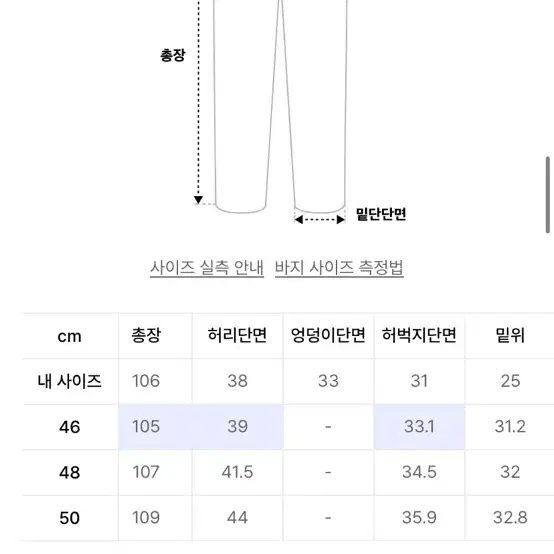 새상품)마틴플랜 데님 네이비 46