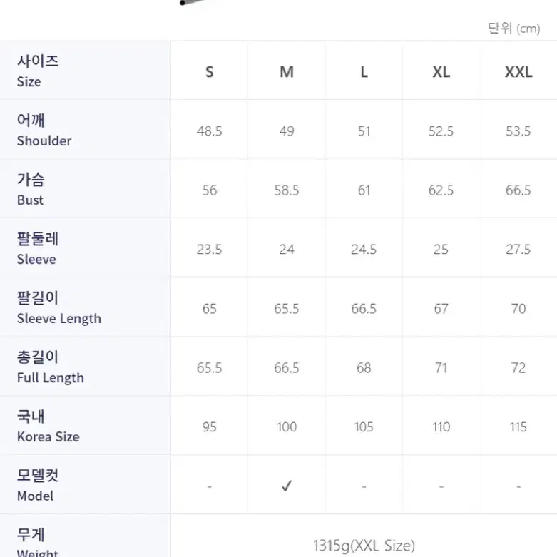 버버리 국내판 패딩 23FW M(95-100)