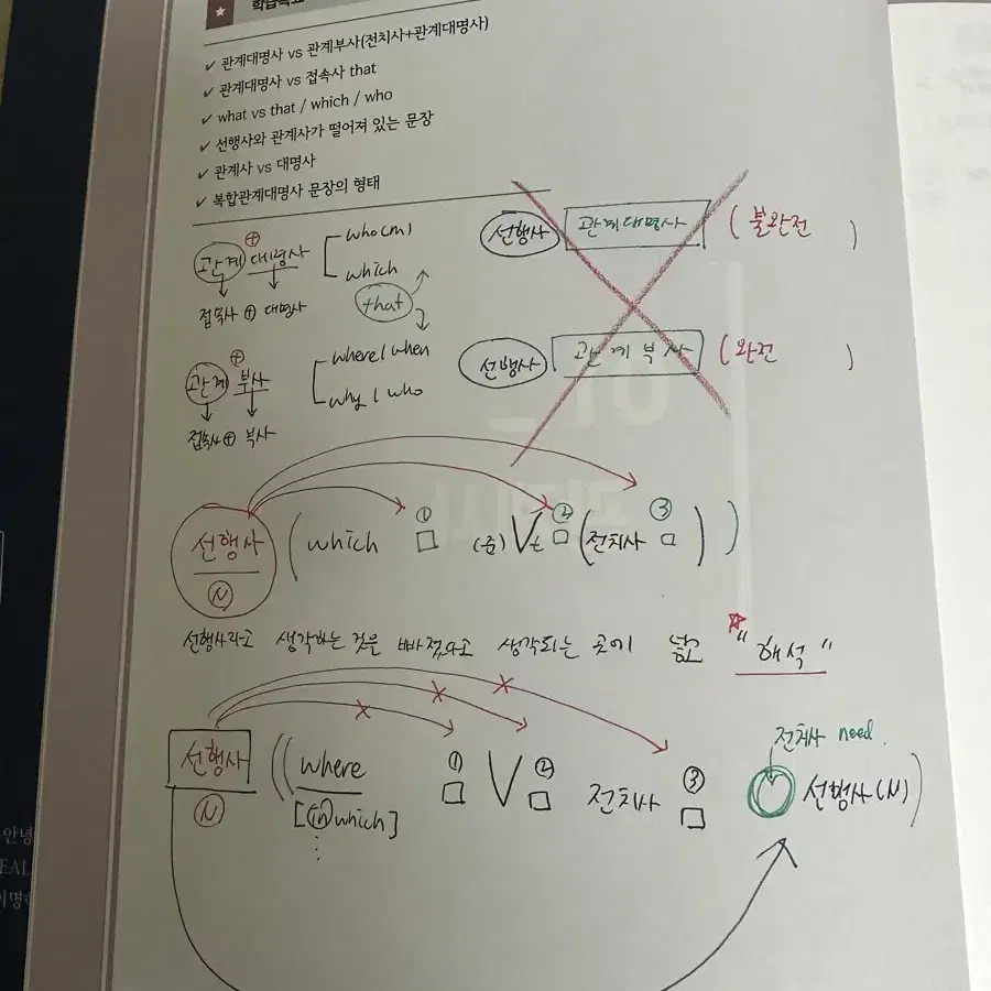 이명학 공감 어법 1.0