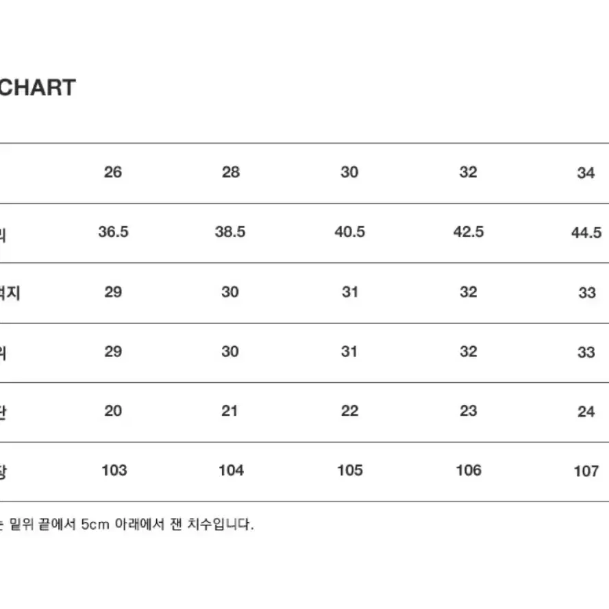 (26) 브랜디드 610 수빈골드 인디고 데님