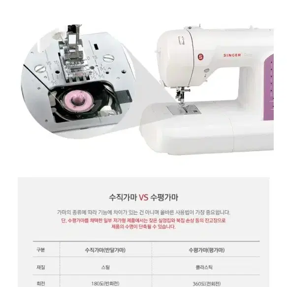 싱거 가정용미싱  새상품입니다.반의반겂처분합니다.