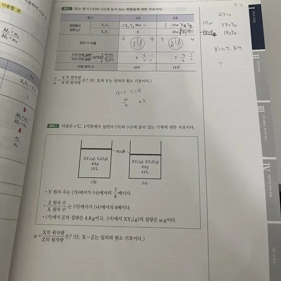 메가스터디 정훈구 정답화학 교재set